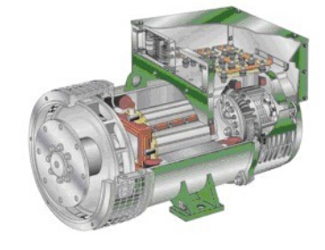 兴山发电机内部结构图